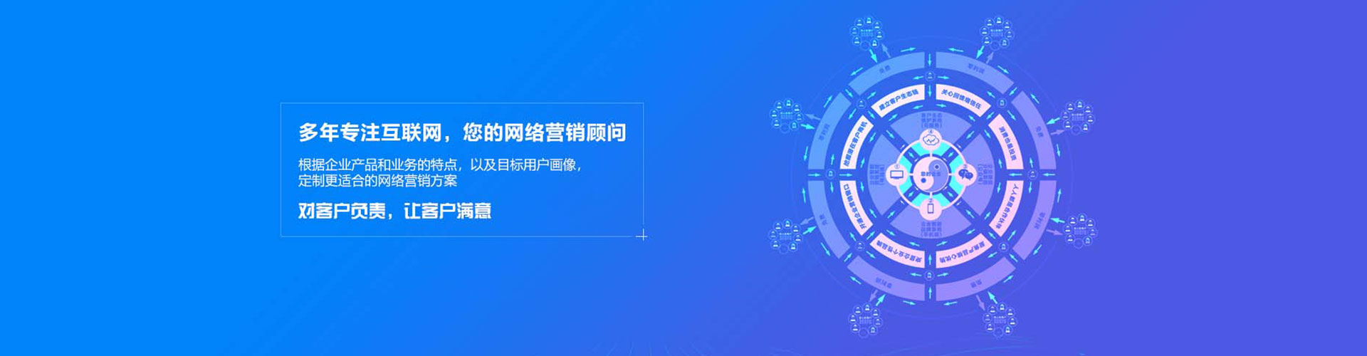 拉孜sem主管